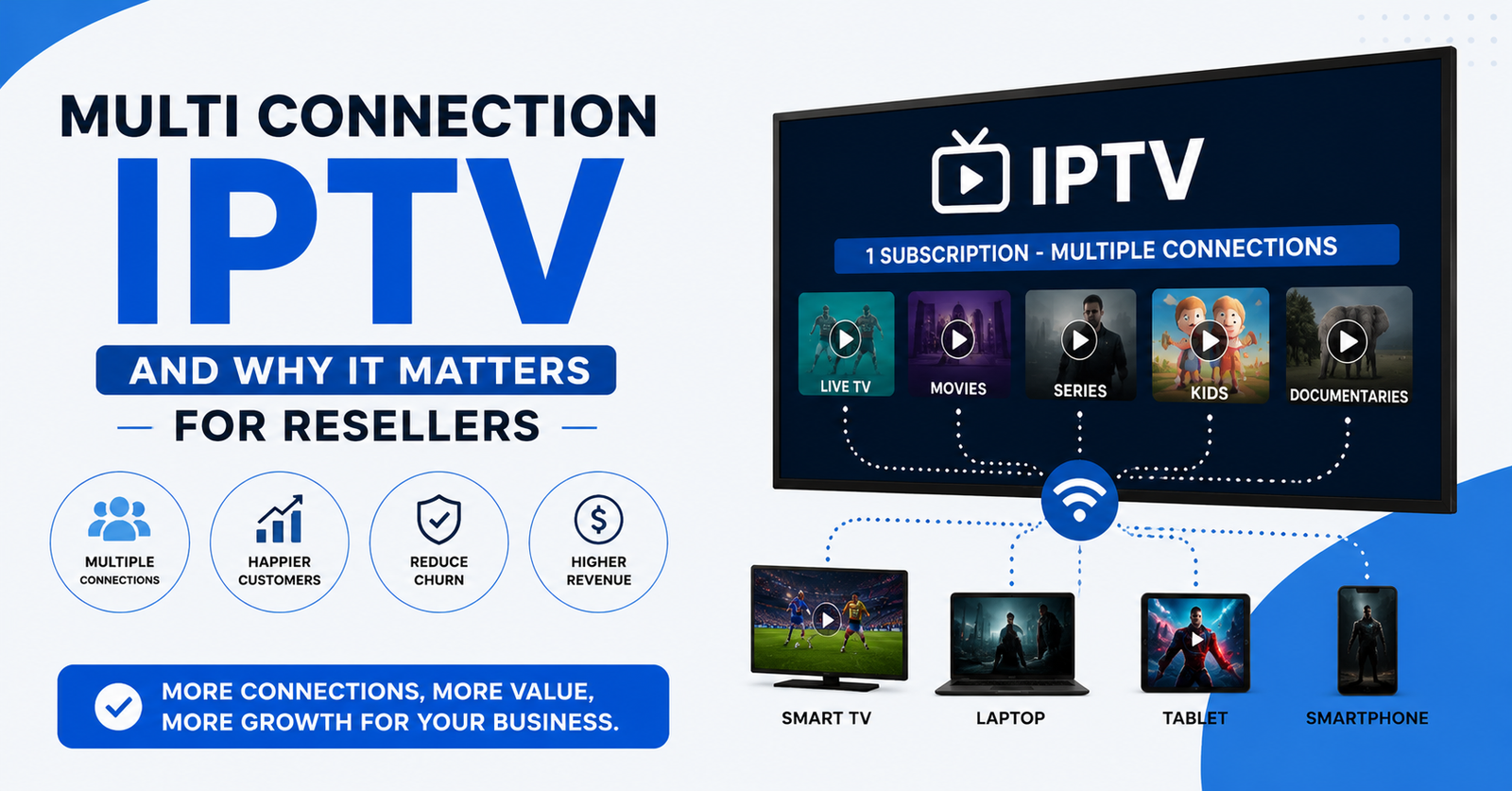 Multi Connection IPTV
