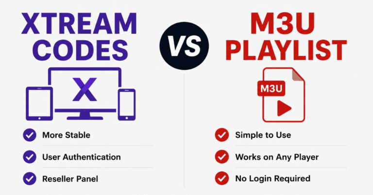 Xtream Codes vs M3U Playlist
