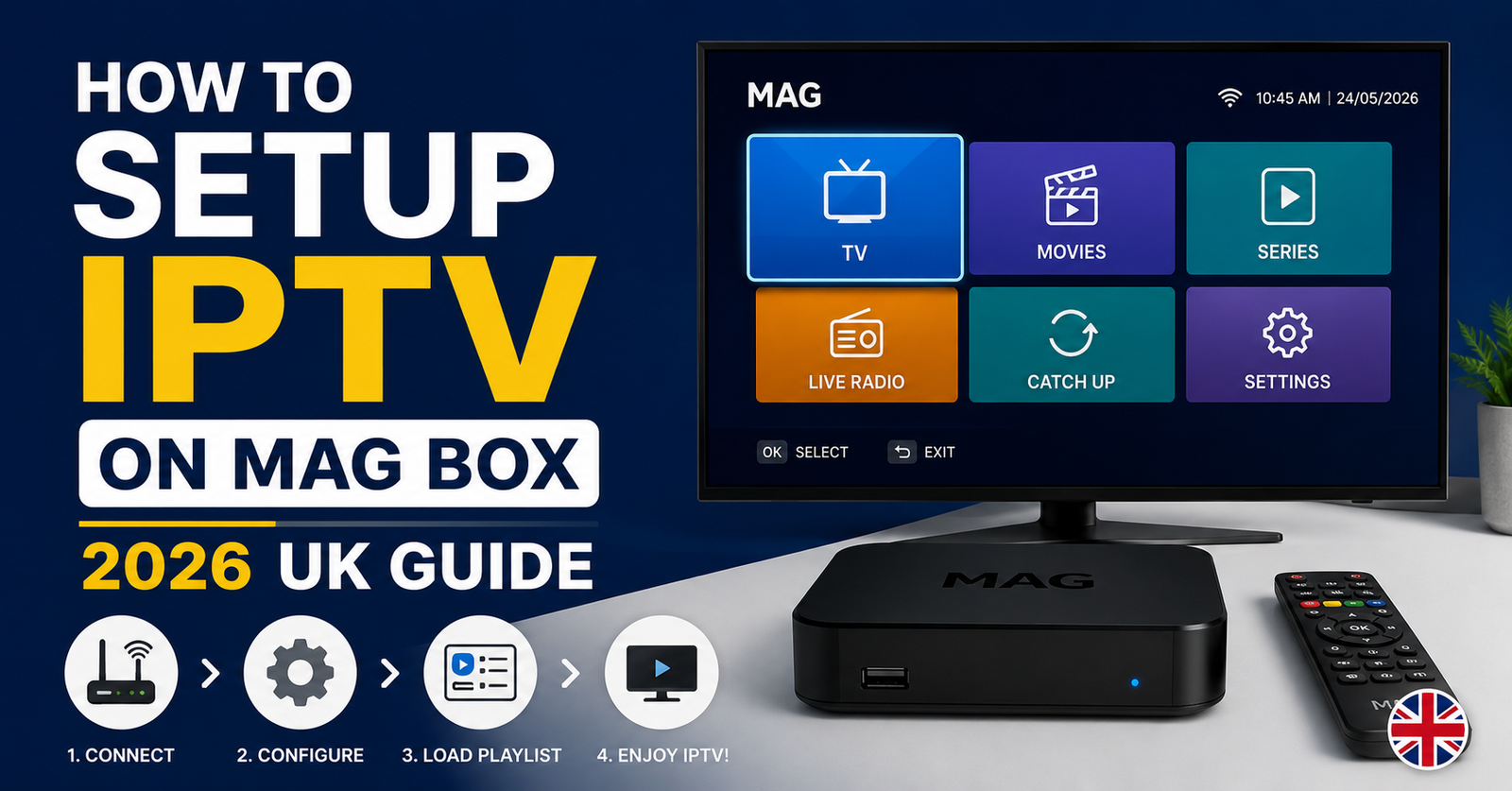 Setup IPTV on Mag Box
