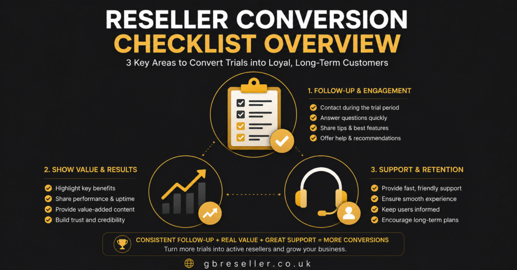 Reseller Conversion Checklist Overview