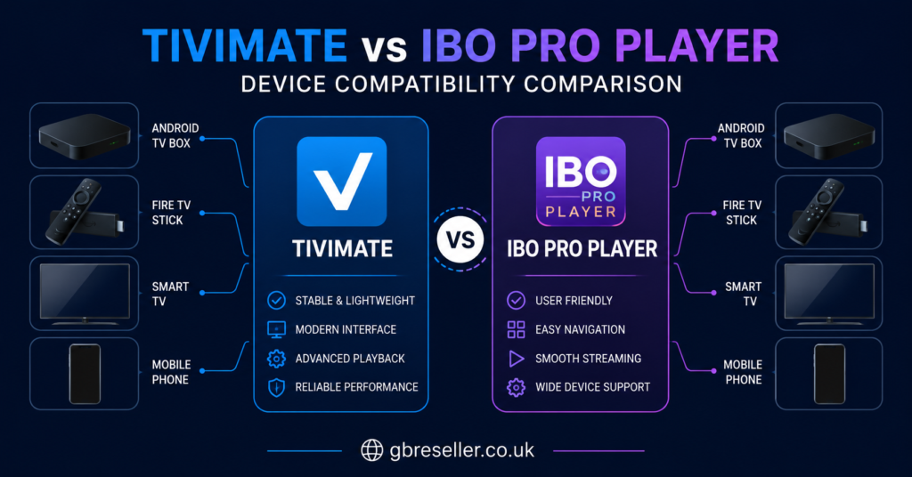 TiviMate vs IBO Pro Player Device Compatibility
