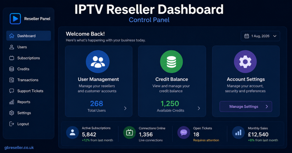 IPTV Reseller Dashboard Control Panel