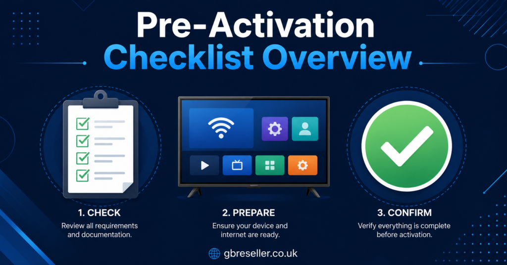 Pre-Activation Checklist Overview