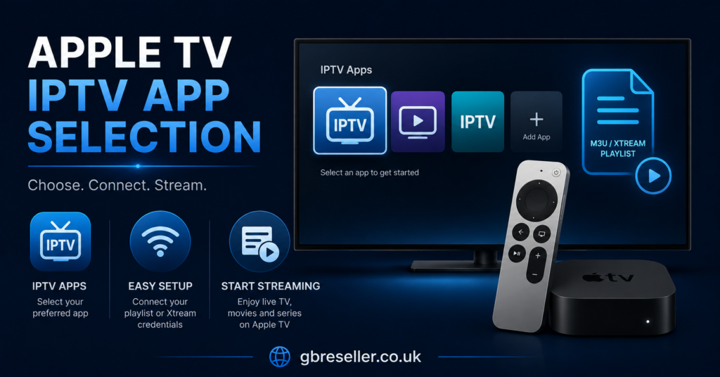 Apple TV IPTV App Selection