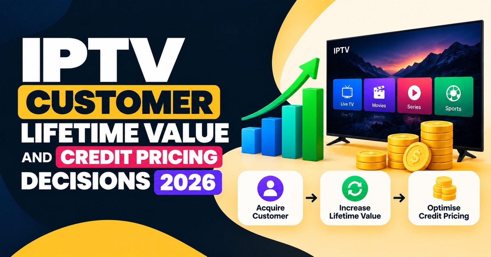 IPTV Customer Lifetime Value
